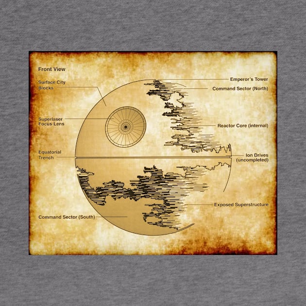 That's no Moon! Parchment Blueprint by Starbase79